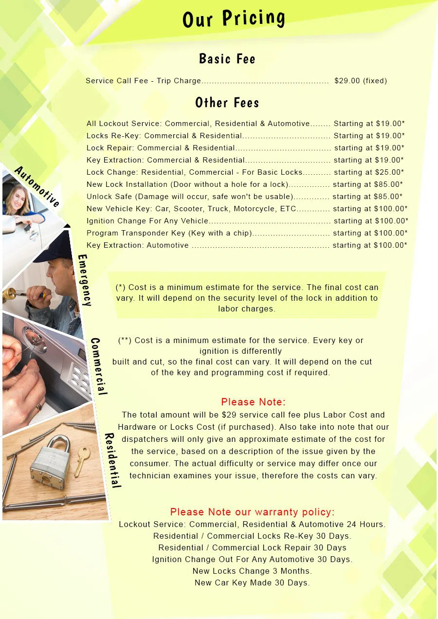 Lock Key Store Southlake, TX 817-612-4748